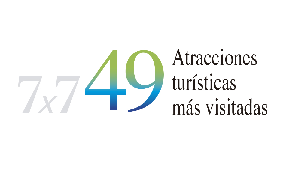 49 atracciones.jpg