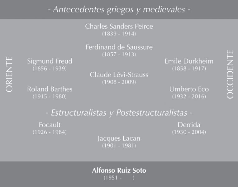 Archivo:Mapa conceptual.jpg
