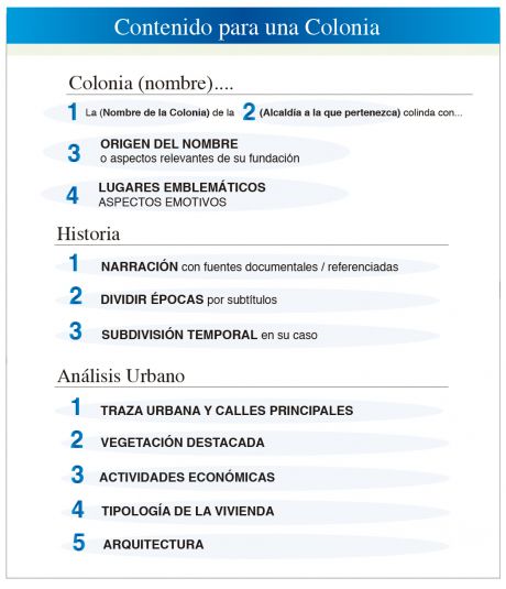 Contenido para una Colonia.jpg