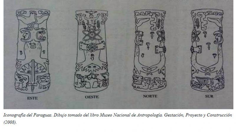 Archivo:Iconografia.jpg