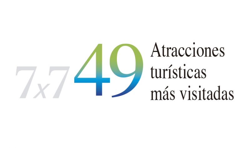 Archivo:49 atracciones.jpg